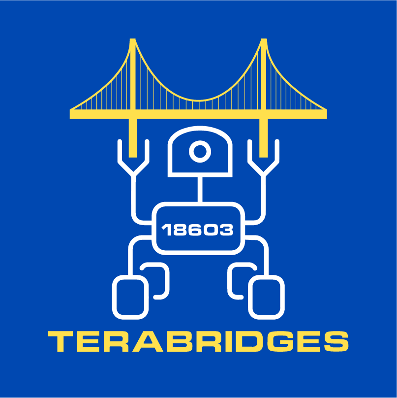 TeraBridges 18603